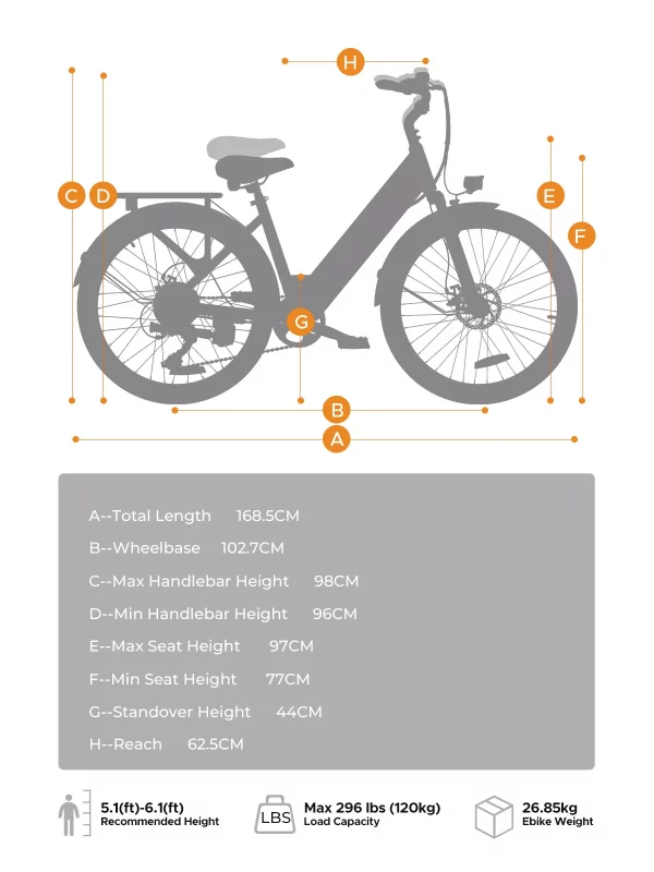 HillMiles 26″ E-Bike – 36V 13Ah Akku, herausnehmbar, Pendler E-Bike für Alltag & Stadt – Bild 2